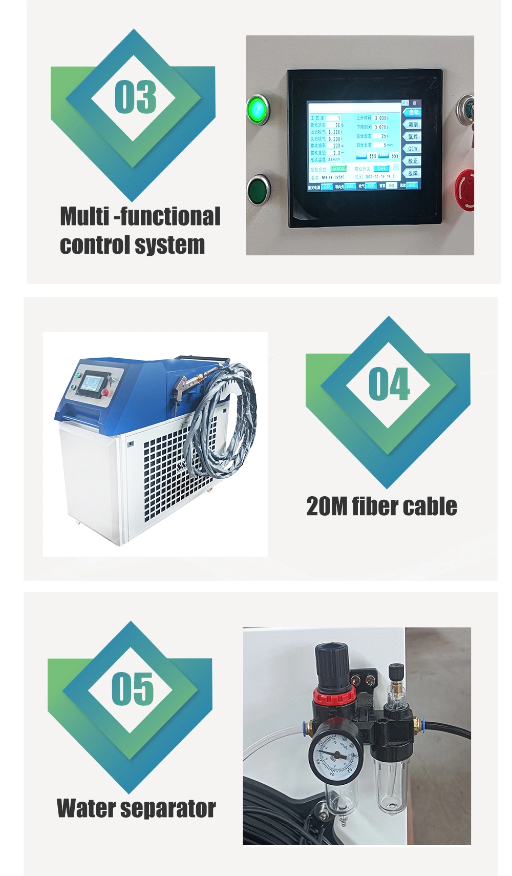 3000W Raycus Laser Rust Removal Portable 3 in 1 Laser Welding Cleaning Cutting Machine